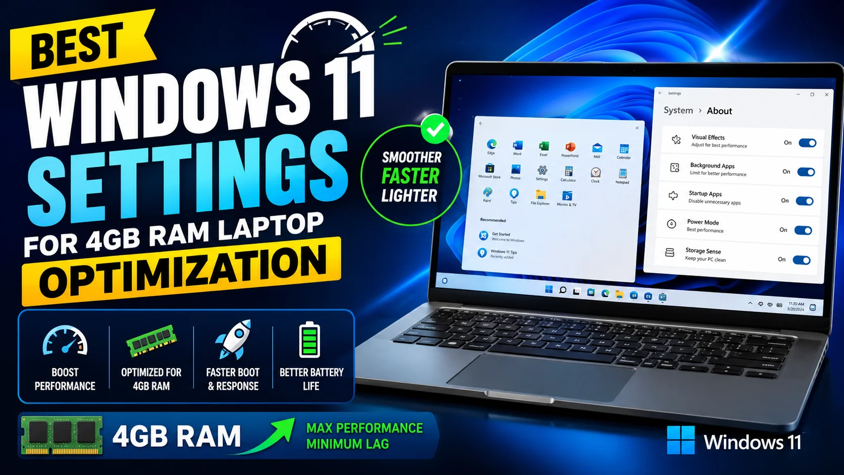 Best Windows 11 Settings for 4GB RAM optimization guide