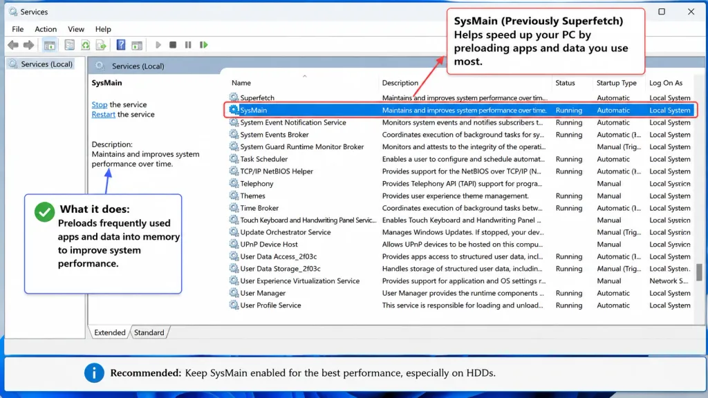 disable SysMain to fix 100% disk usage Windows 11